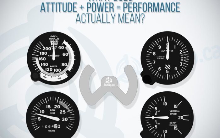 Attitude + Power Meaning