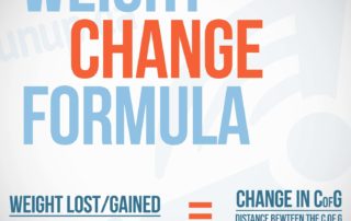 The Weight Change Formula