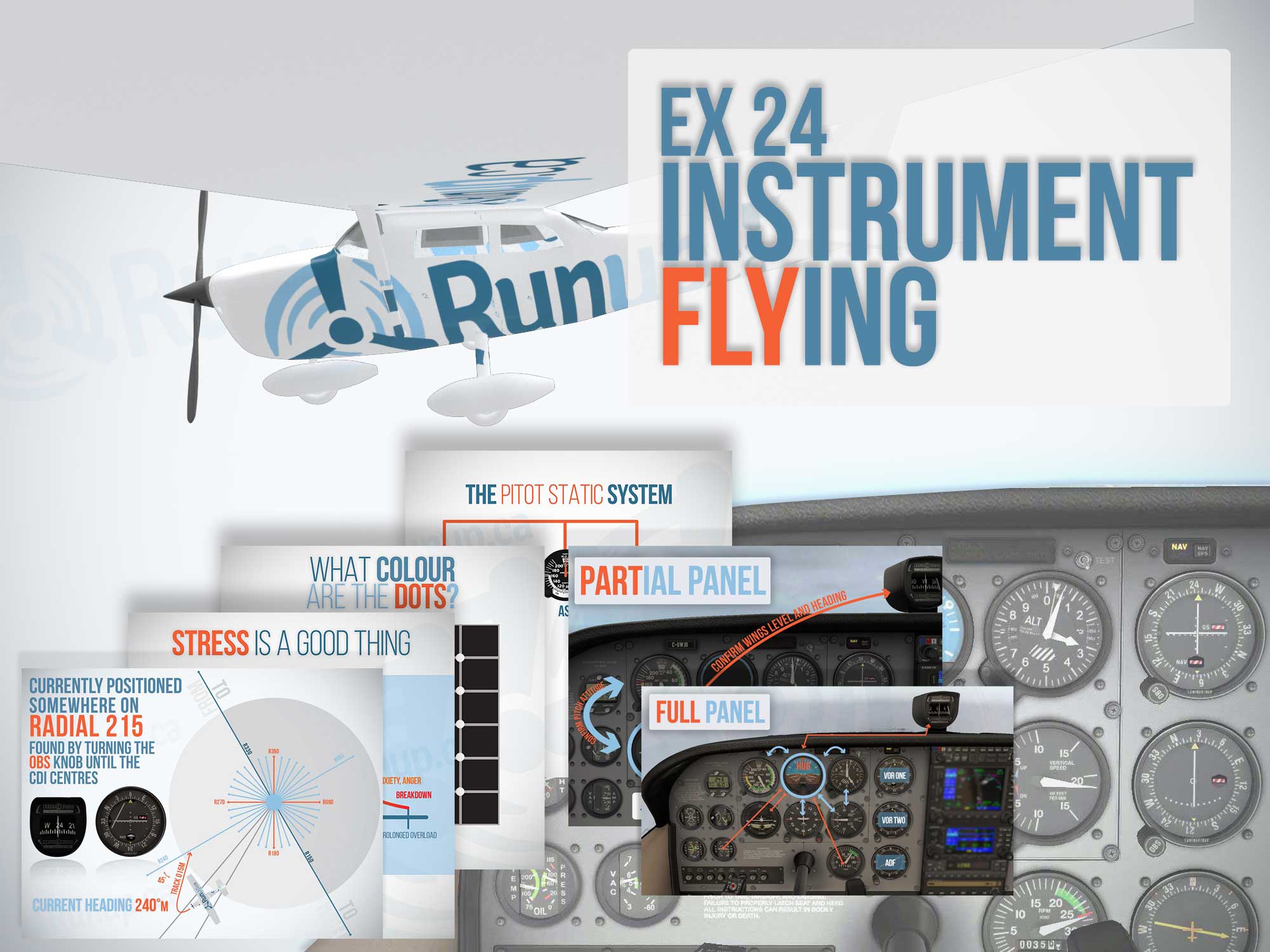Canada Pilot Instrument Flying Course Online