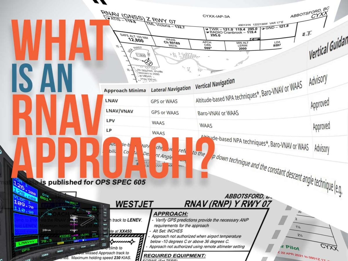 What is an RNAV Approach? LPV? LNAV? LNAV+V? - Runup.ca